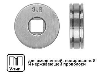 Ролик подающий ф 25/7 мм, шир. 7,5 мм, проволока ф 0,8-1,0 мм (V-тип)